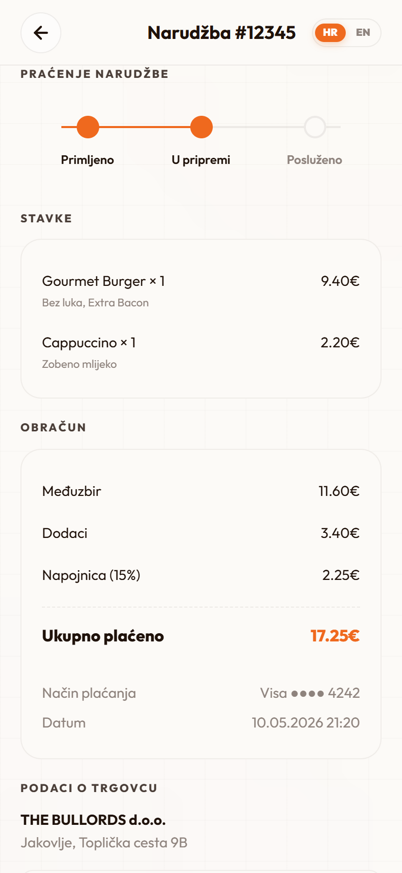 Čekanje Narudžbe